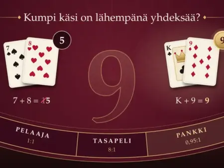 Baccarat eli bakkara – säännöt, panostus ja talon etu