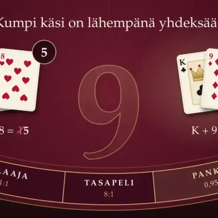 Baccarat eli bakkara – säännöt, panostus ja talon etu