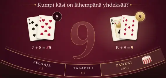 Baccarat eli bakkara – säännöt, panostus ja talon etu
