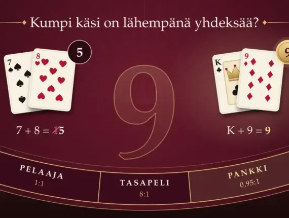 Baccarat eli bakkara – säännöt, panostus ja talon etu