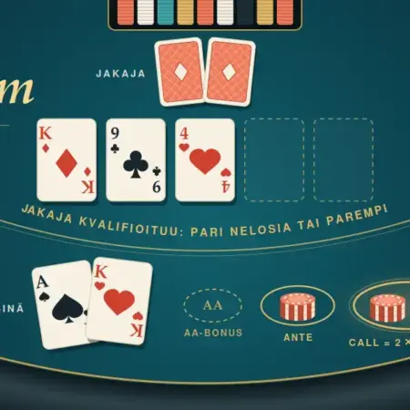 Casino Hold’em – säännöt, maksutaulukko ja vinkit
