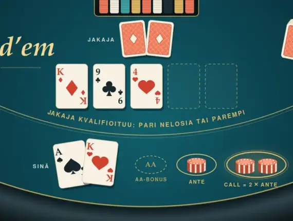 Casino Hold’em – säännöt, maksutaulukko ja vinkit