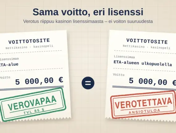 Kasinovoittojen verotus Suomessa – milloin voitoista maksetaan veroa?